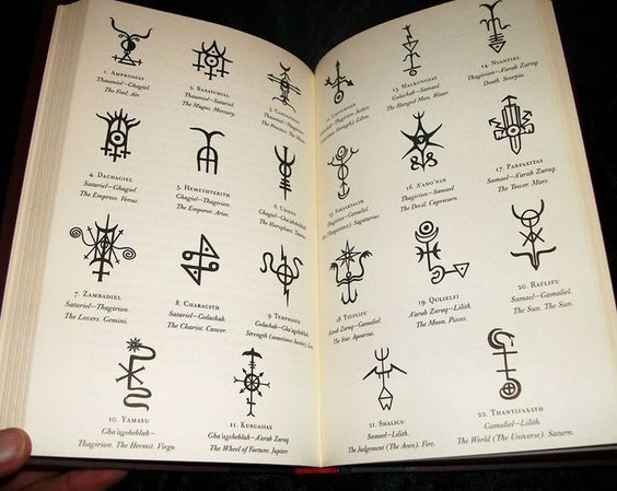 an open book with various symbols on it