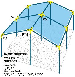 an image of a tent with measurements for the top and side walls, including two sides