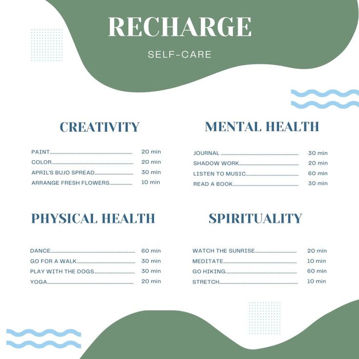 Self Care Diagram, Ways To Recharge Yourself, Recharging Yourself, How To Recharge Yourself, Self Care Wheel, Romanticing Life, Uplifting Inspirational Quotes, Recharge Yourself, Buck Moon