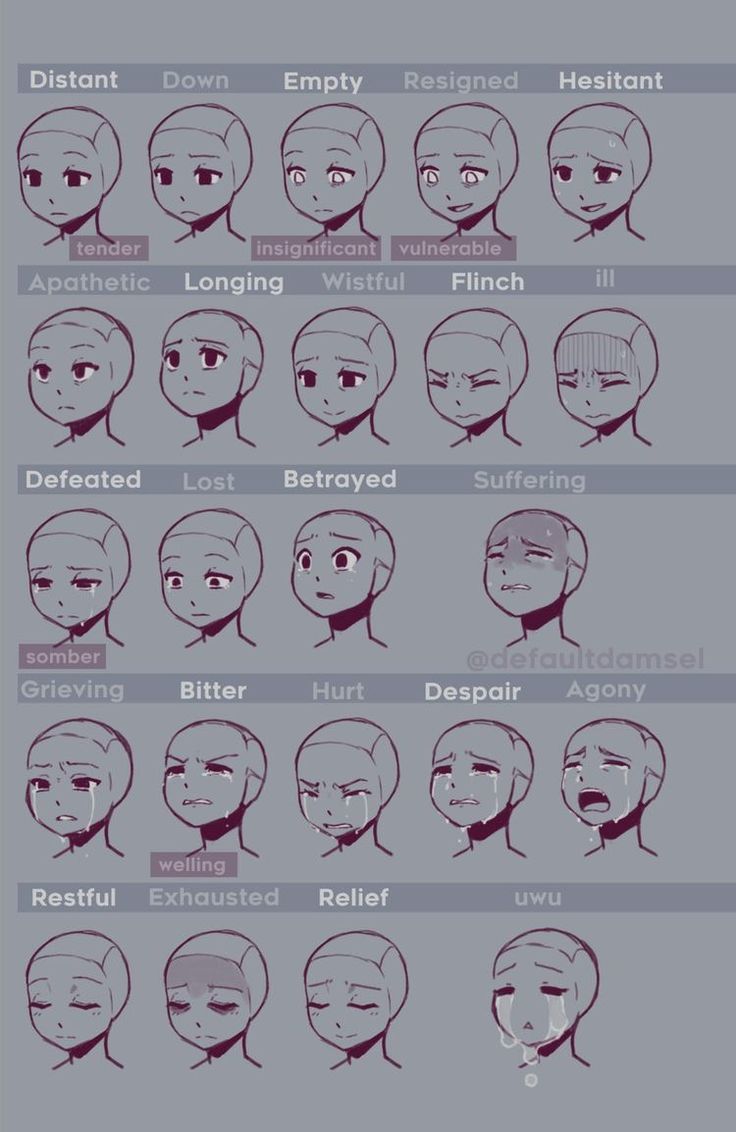 the facial expression chart for anime characters, with different expressions and hair styles to choose from