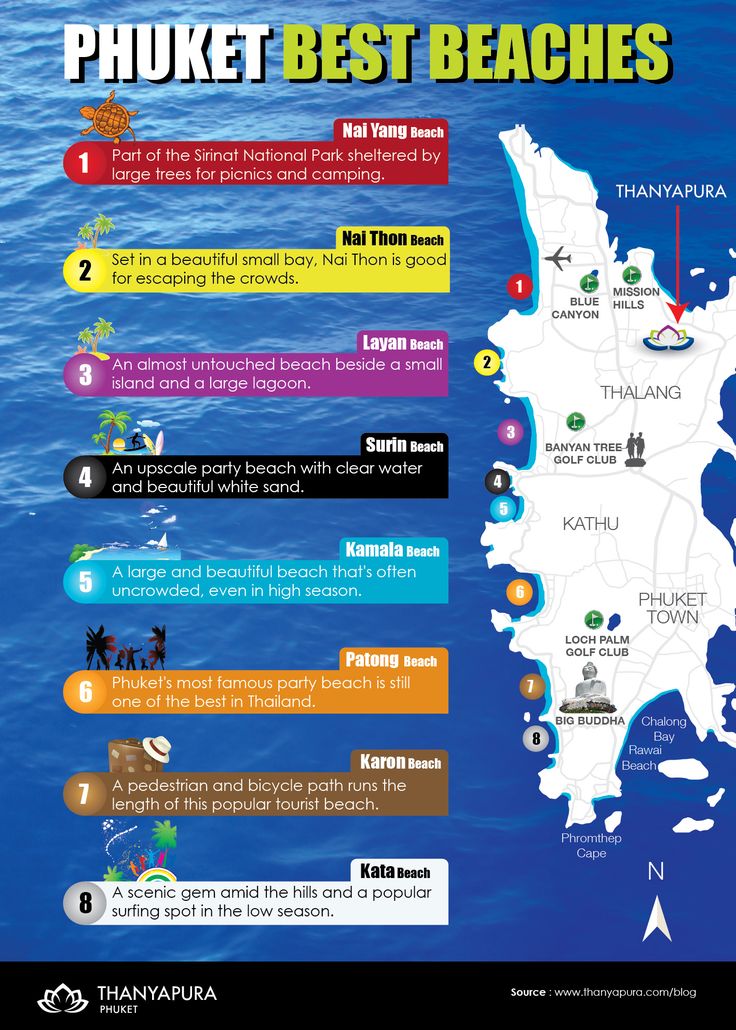 the best beaches in phuket are located on this map, and you can see them all over the place