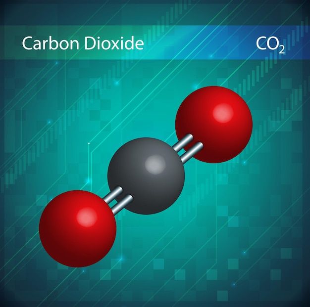 Free vector co2 molecules | Free Vector #Freepik #freevector #carbon-dioxide #co2 #drawing #gas Oxygen Drawing, Journal Therapy, Art Journal Therapy, Beautiful Wallpapers Backgrounds, Carbon Dioxide, Wallpapers Backgrounds, Beautiful Wallpapers, Chemistry, Wallpaper Backgrounds