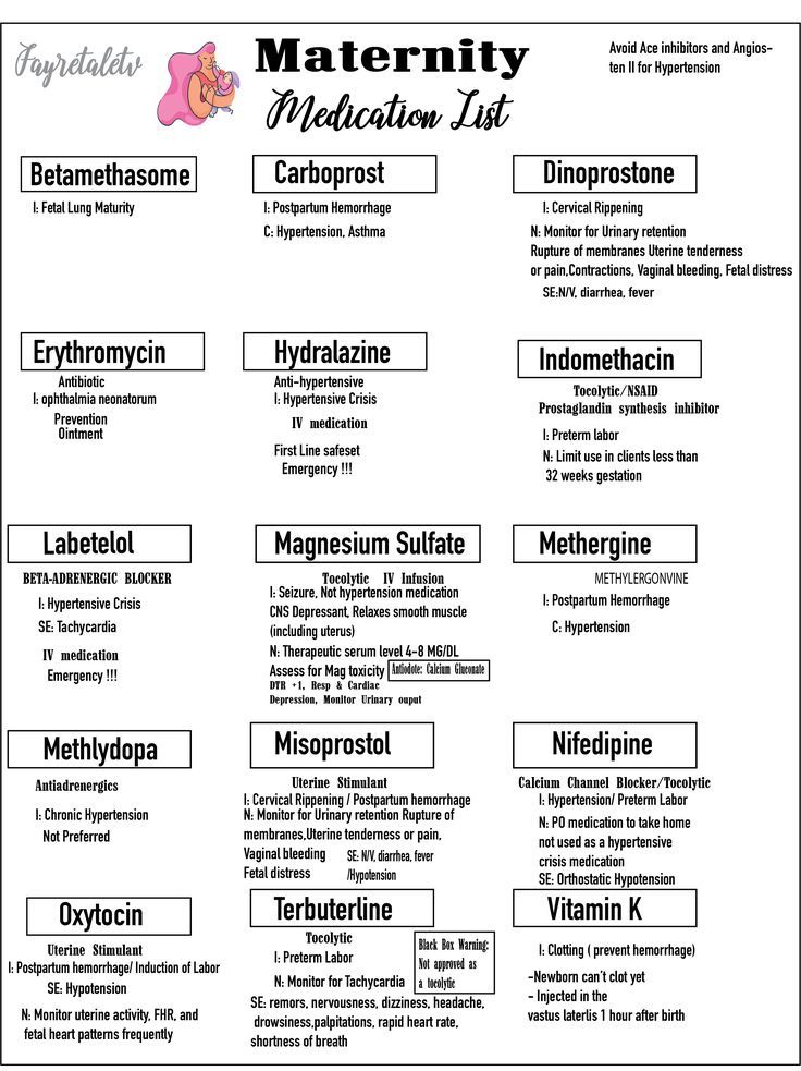 the medical list is shown in black and white