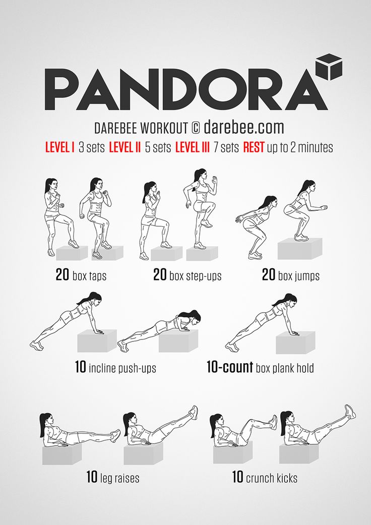 an exercise poster showing how to do the plank