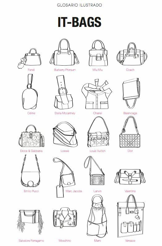 the different types of handbags are shown in black and white, as well as an image