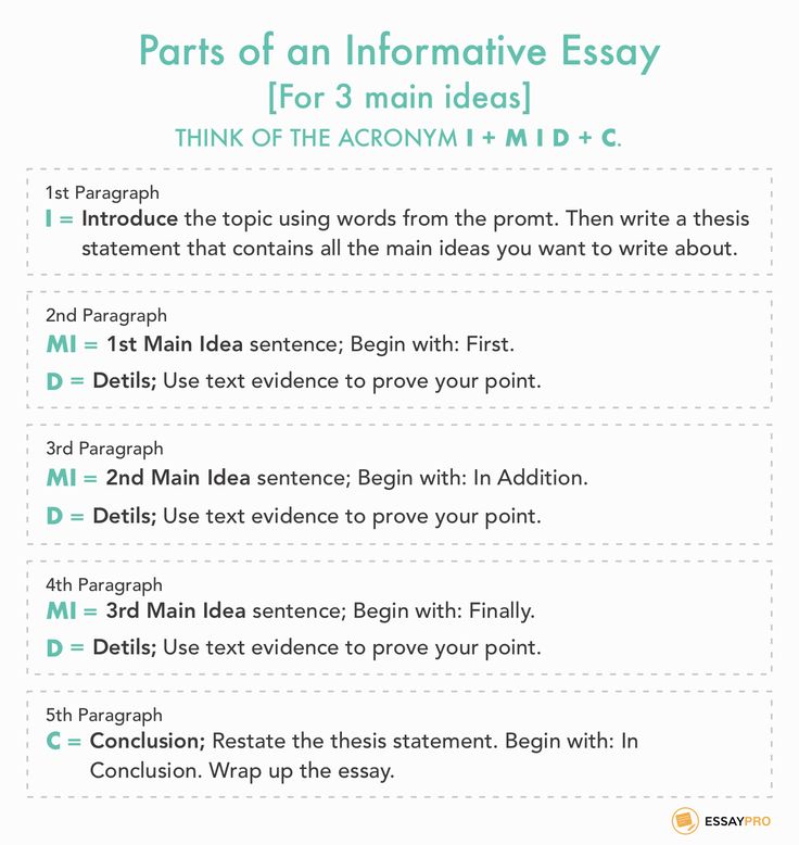 an informive paper with the text parts of an informive