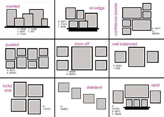 the different sizes and shapes of frames are shown in this graphic diagram, which shows how to