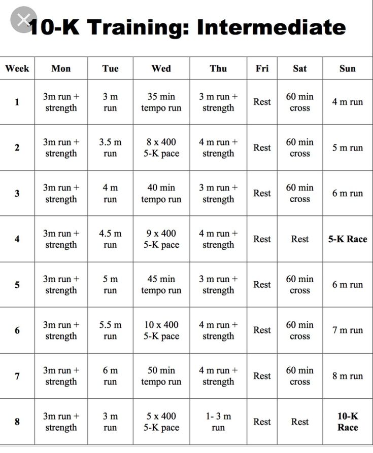 the 10 - k training timetable is shown in black and white, with numbers on each side