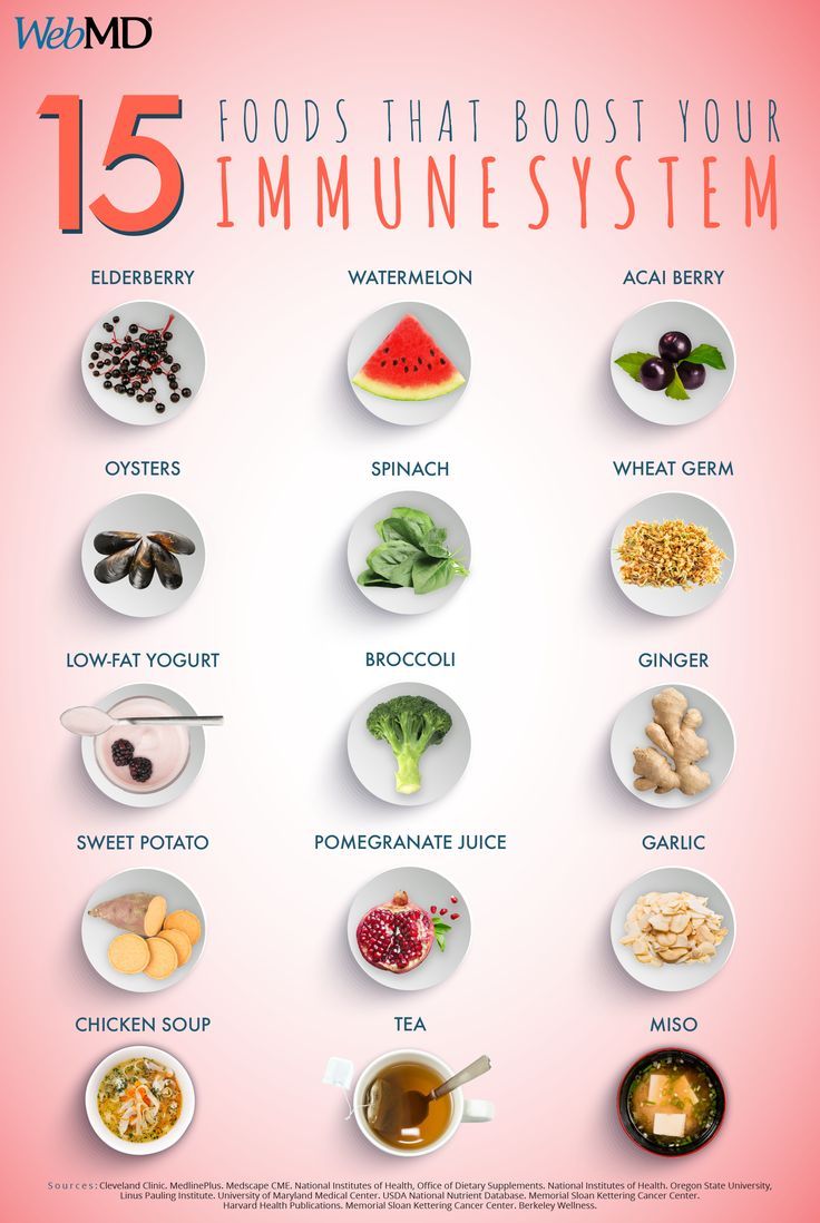 Food For Immune System, Immune Boosting Foods, Immune System Boosters, Low Fat Yogurt, Boost Immune System, Immune Health, Immune Boosting, Health Products, Vegan Dishes