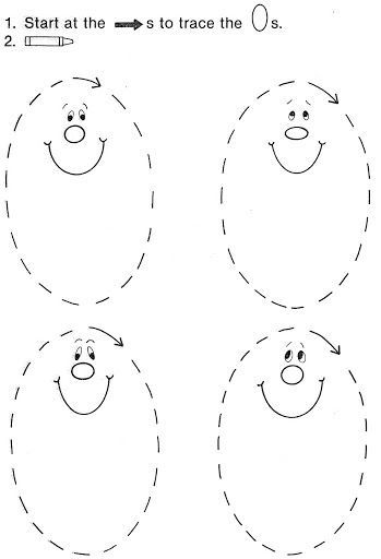 three circles with faces drawn in the middle and one has an arrow pointing to it