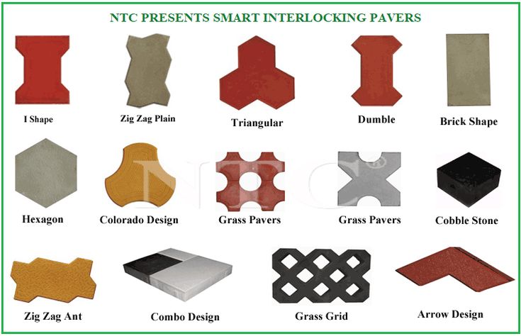 various types of rubber flooring tiles and their names are shown in the above image