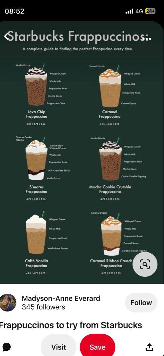 the starbucks app on an iphone shows how to use starbucks's frapuccinos