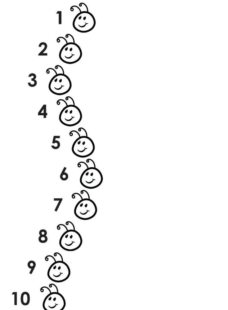 a number line with faces drawn on it and numbers coming up from the bottom to the top