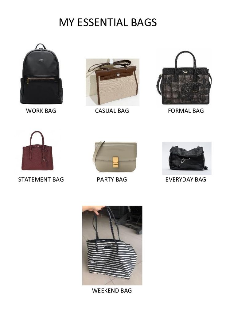 Basic Bags Capsule Wardrobe, Handbag Capsule Wardrobe, Capsule Wardrobe Purses, Rainy Fits, Bag Capsule Wardrobe, Old Money Watches, Black Casual Outfit, Closet Minimalista, Capsule Wardrobe Essentials List