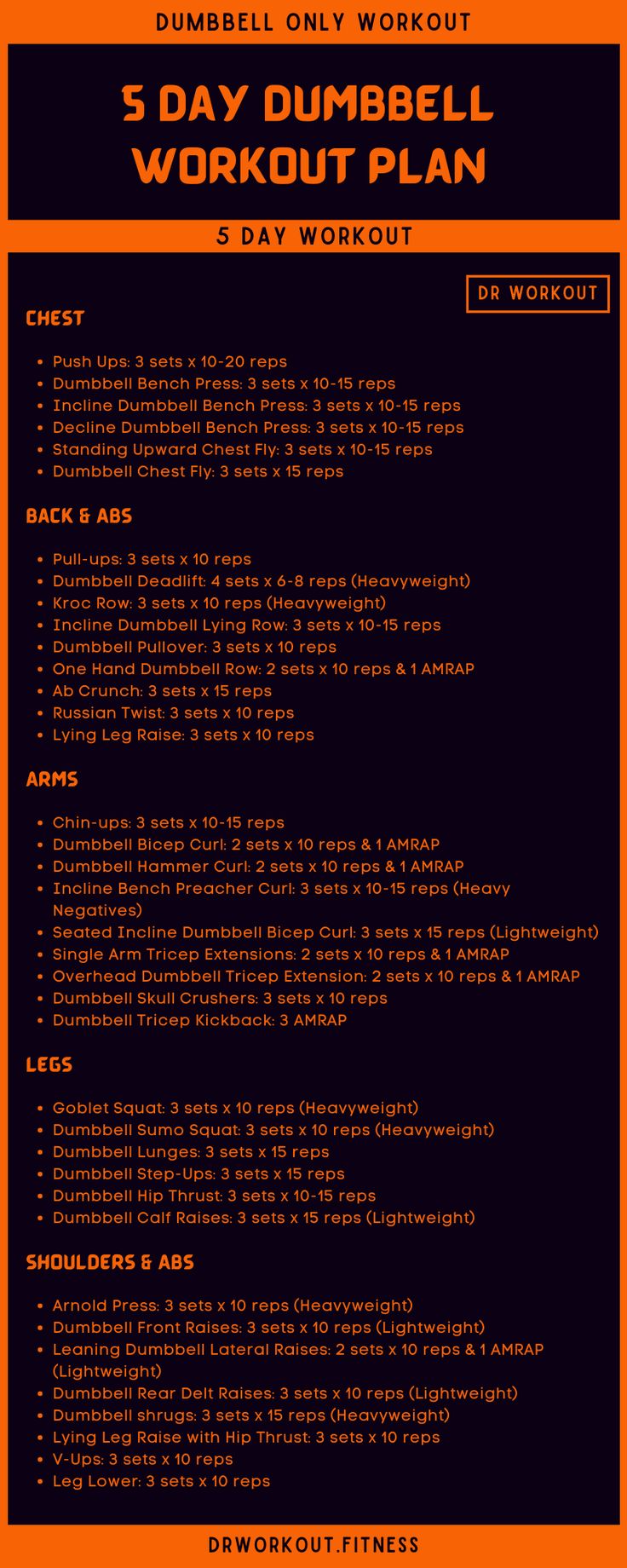 the 5 day dumbbell workout plan is shown in black and orange with an orange background