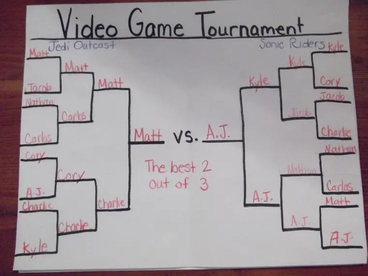 a white paper with black writing on it that says video game tournament versus the best 2 out of 3