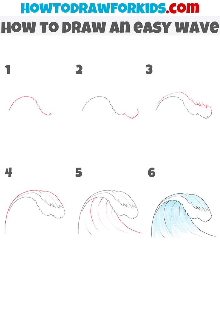 how to draw an easy wave for kids