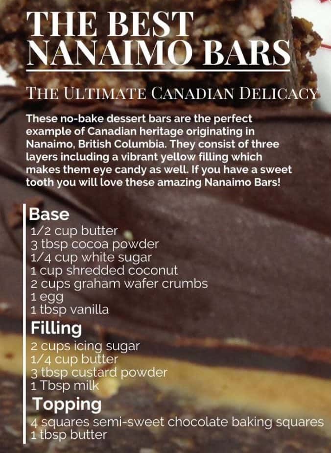 an advertisement for the best nanamo bars in canada, with information on how to make it