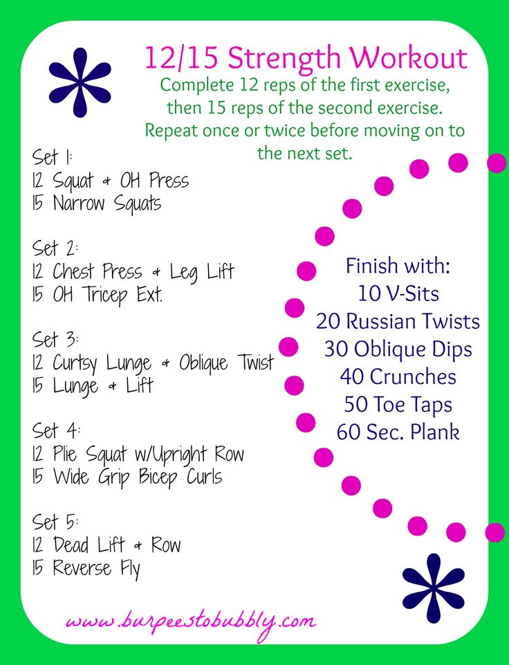 the 12 minute strength workout plan for women with instructions on how to do it and what to use it