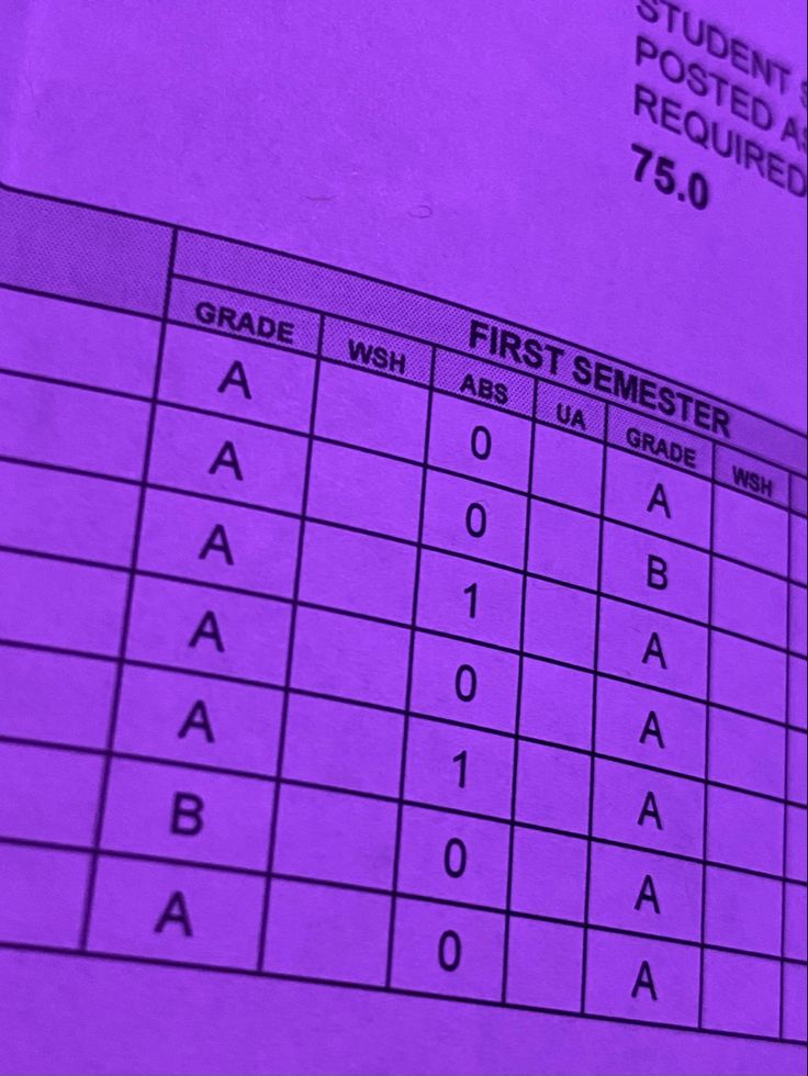 a close up of a purple paper with numbers on it