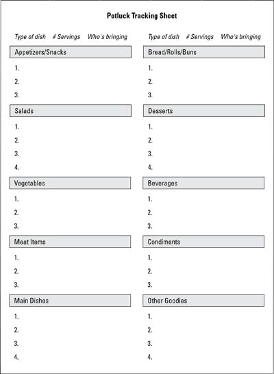 a printable worksheet for potluck tracking sheet with the words,