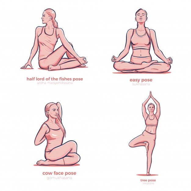 the four stages of yoga for beginners