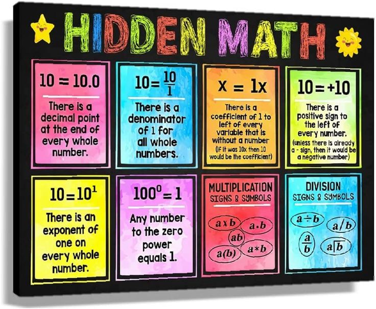 a poster with different numbers and times for children to learn how to solve the problem