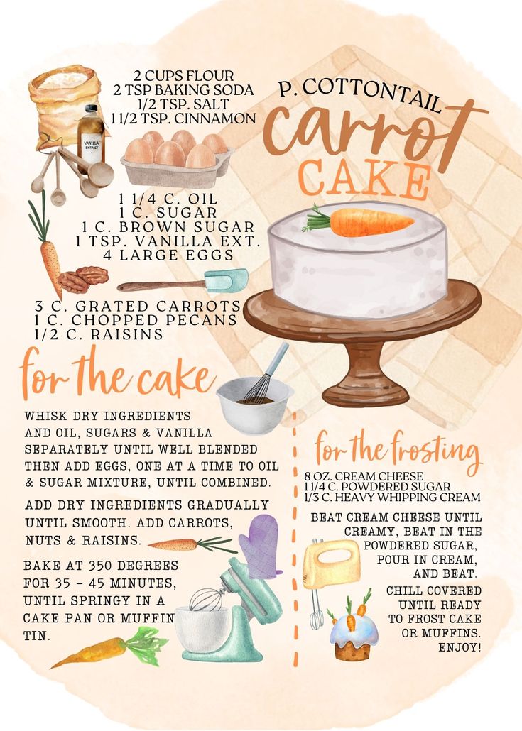 a cake recipe is shown in this illustration