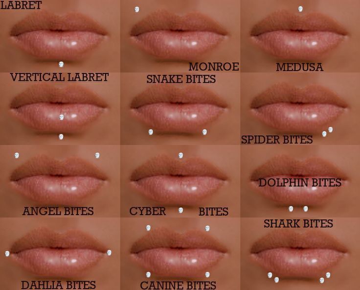 the different types of lip glosses are shown in this image, and each is labeled with