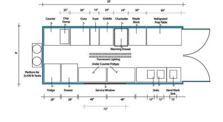 the floor plan for a kitchen with an island and seating area, including a counter top