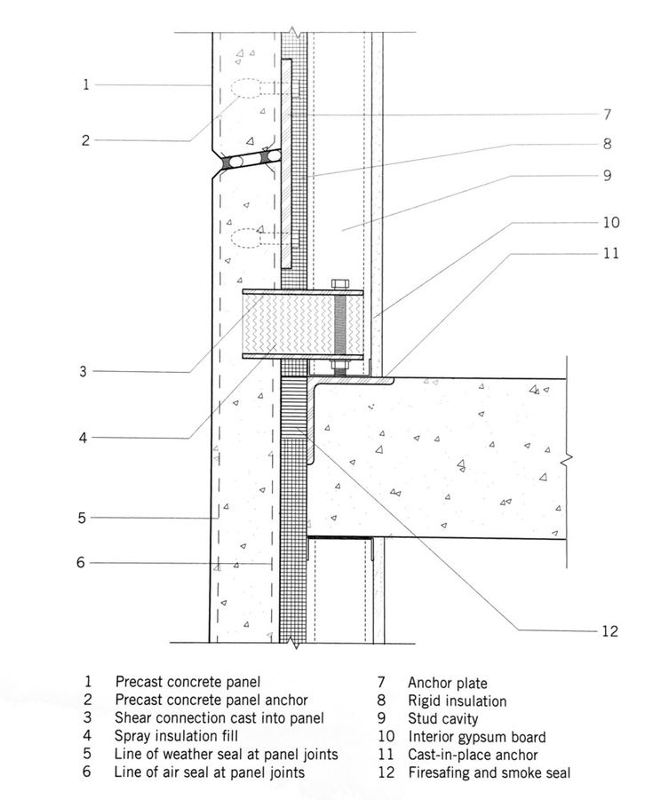 an architectural drawing shows the details of a wall and floor plan for a building with different sections