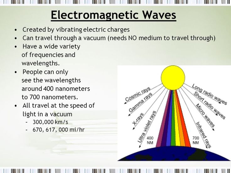 an electric wave is shown with the sun in the center and on top of it