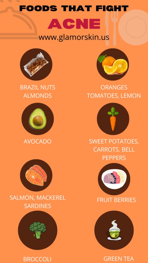 Foods that fight acne | Skincare & Beauty tips | Acne | Glamorskin Best Food For Acne Clear Skin, Food For Healthy Skin Acne, Clear Skin Foods Diet, Good Skin Foods Diet, Foods That Can Help With Acne, What Helps Clear Up Acne, Good For Acne Clear Skin, Clear Skin Eating Plan, Foods For Clear And Glowing Skin