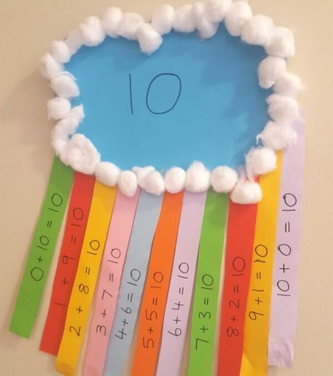 a paper plate with numbers on it and clouds hanging from the top, made to look like a cloud