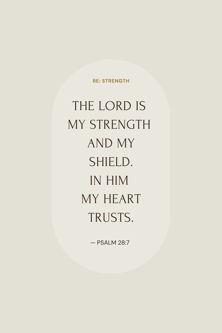 the lord is my strength and my shield in him my heart trusts