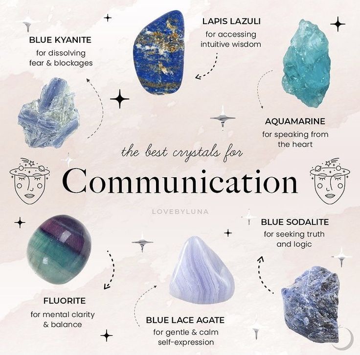 🌱🌞✨🔮 — The best crystals for... Part 3 🤍 Part 1 Part... Communication Issues, قلادات متدلية, Crystal Healing Chart, Soya Mumu, Crystal Vibes, Best Crystals, Crystal Aesthetic, Crystal Guide, Crystals Healing Properties