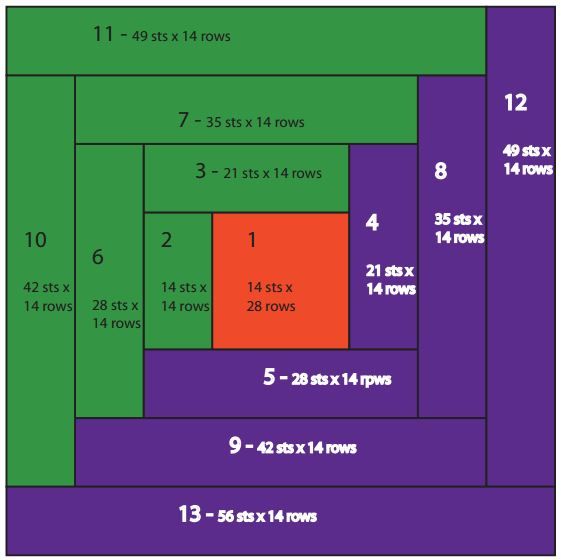 an area map with the measurements for each square