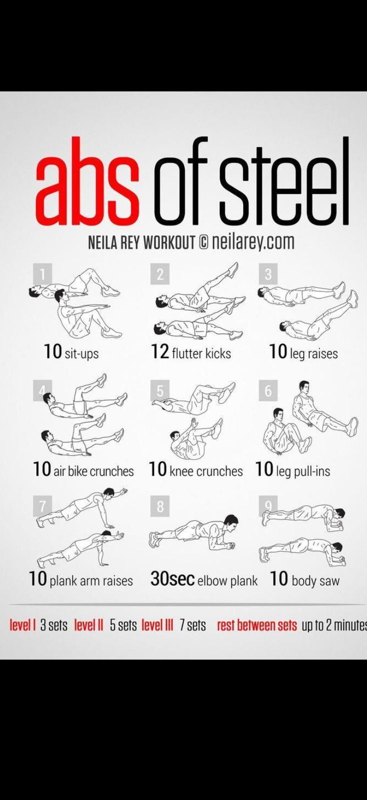 the abs of steel workout poster shows how to do it in 10 minutes or less