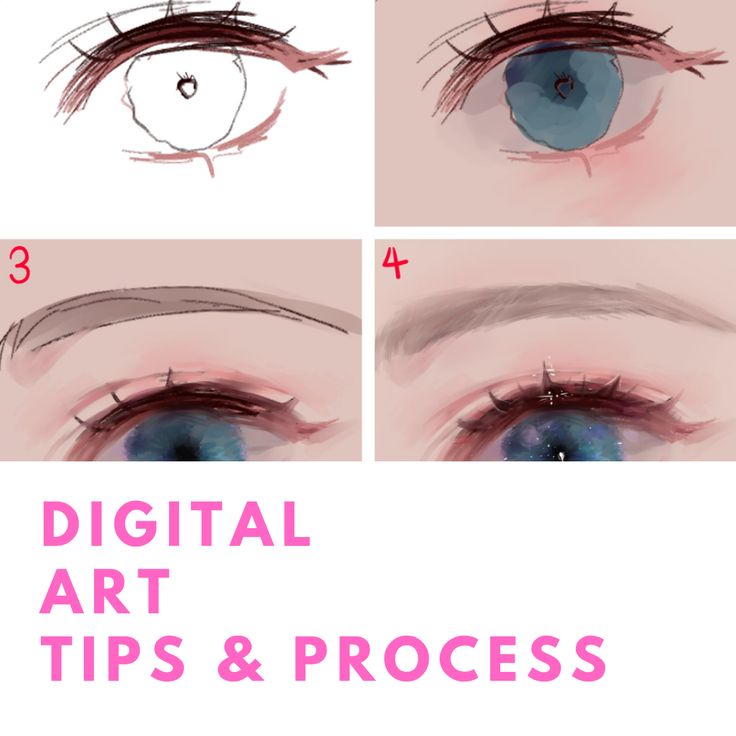 how to draw an eye step by step for beginners with pictures and text below