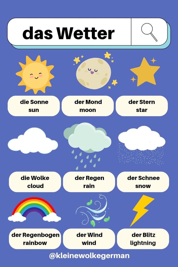 Das Wetter: the weather - hava durumu, Deutsch lernen, Learn German, German Vocabulary beginner, German Vocabulary Pictures, , German Vocabulary List, Almanca Öğrenme ,Almanca kelime listesi, Almani , language, how to learn language Weather In German, German Vocabulary Pictures, Months In German, How To Learn Deutsch, Learn Deutsch Language, Colors In German, German Days Of The Week, German Learning Beginner, How To Learn German Language