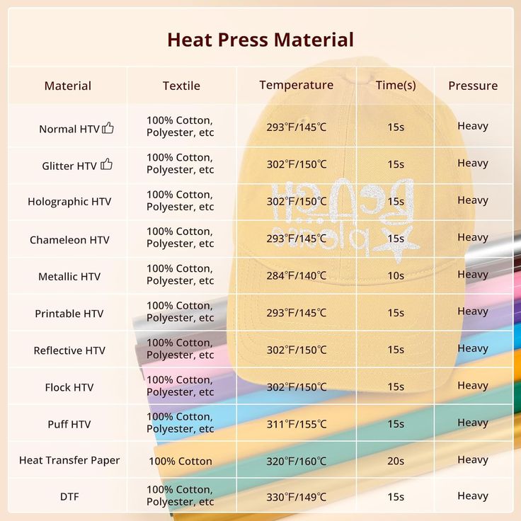 the heat press material is shown in different colors