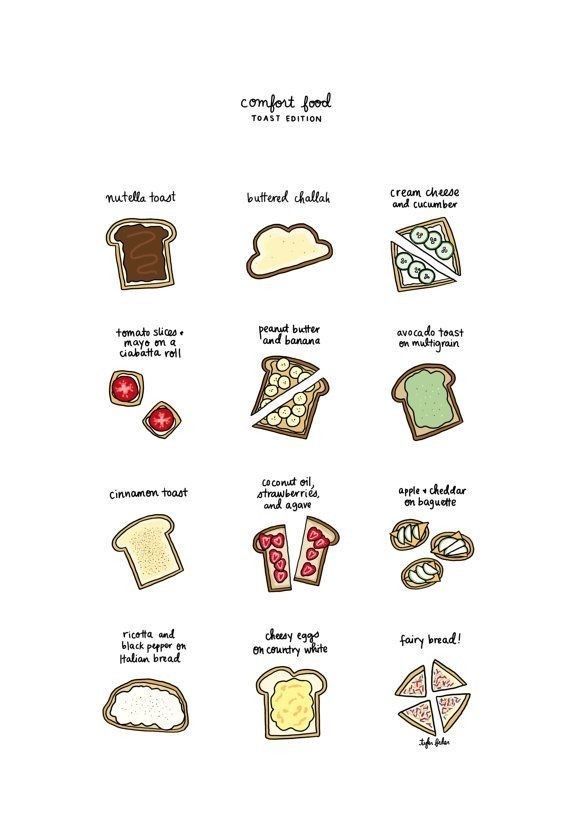 an illustrated poster with different types of bread