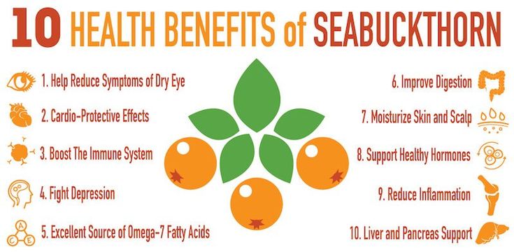 Seabuckthorn-benefits Benefits Of Berries, Dry Eye Symptoms, Fruit Powder, Healthy Wellness, Complementary Medicine, Healthy Hormones, Micro Nutrients, Bowl Of Cereal, Sea Buckthorn Oil