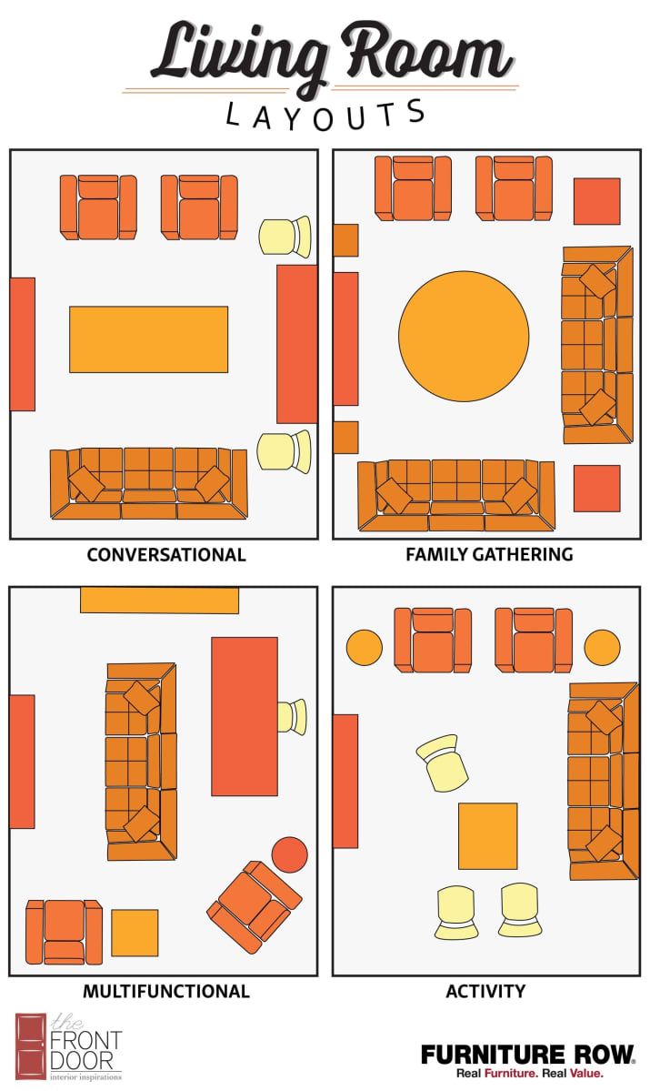 the living room layout is shown in orange and white