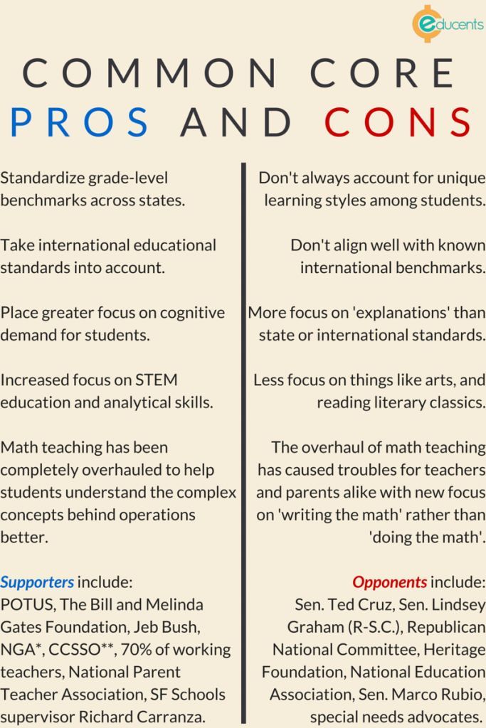 a poster with the words common core pros and cons on it, including