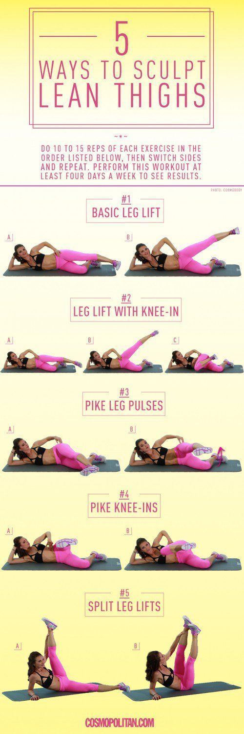 a woman doing yoga poses on her stomach with the words 5 ways to sculpt lean thighs