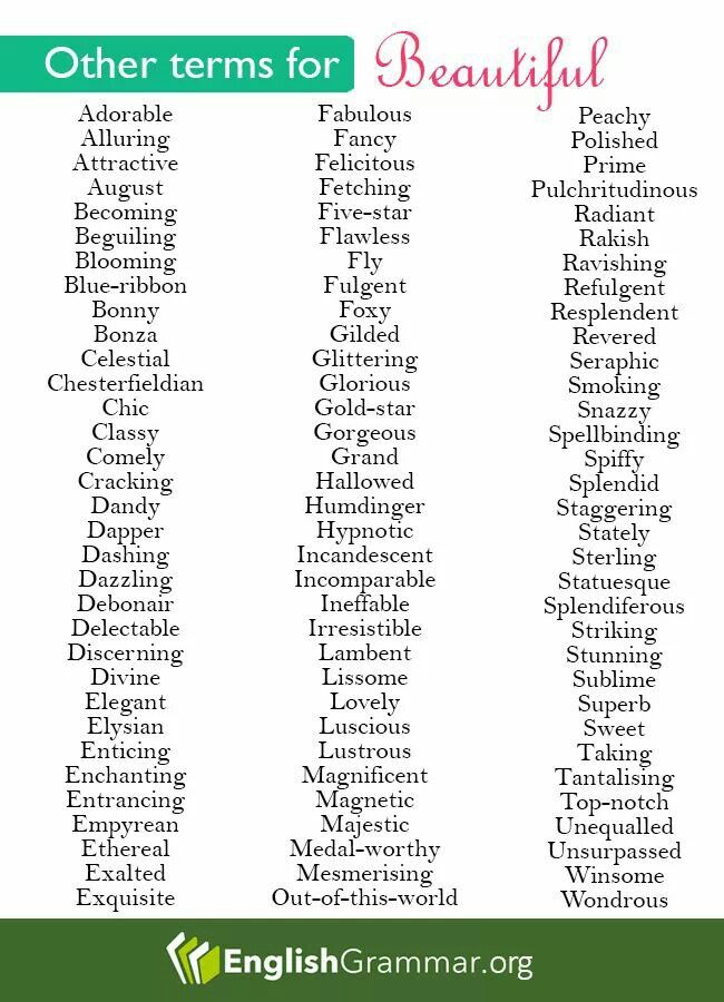 a list of words that are used to spell out the names of different things in english