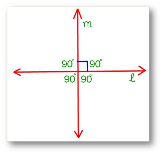 a cross is shown with two arrows pointing in opposite directions