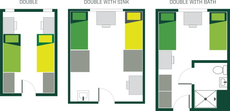 the floor plan for an apartment with two separate rooms