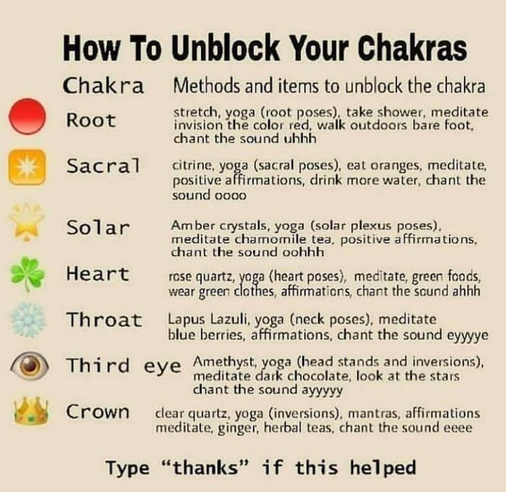 How to unblock your chakras Manipura Chakra, Chakra Health, Healing Vibes, Chakra Affirmations, Chakra System, Chakra Yoga, Les Chakras, Healing Meditation, Chakra Meditation